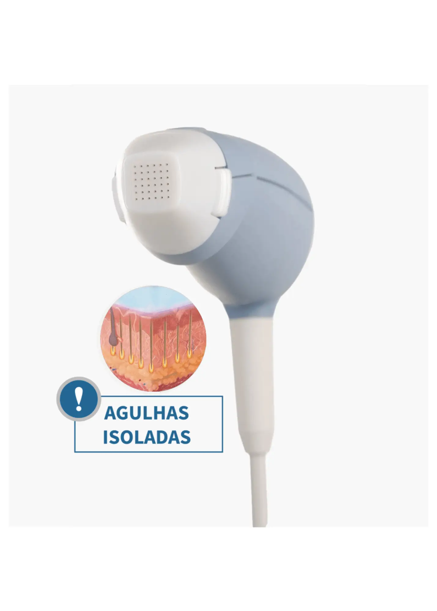 EXION Radiofrequência Microagulhada